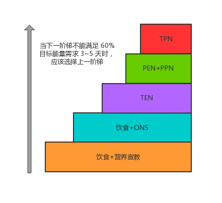 中山环城疫情最新消息，指南与教学指南