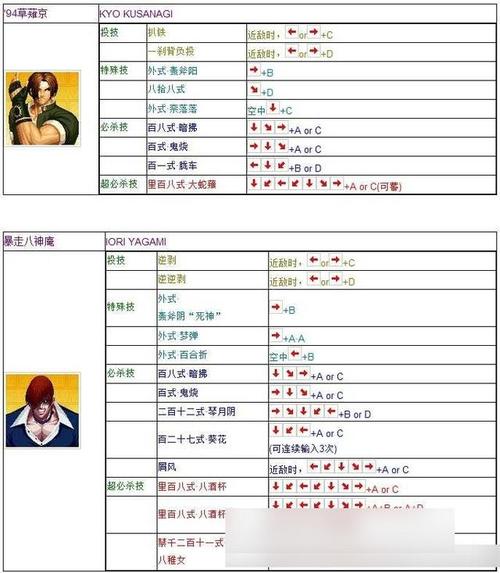 拳皇97电脑，高效使用指南，一文搞懂