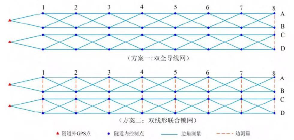 网络中的桥梁，淄博网站设计指南