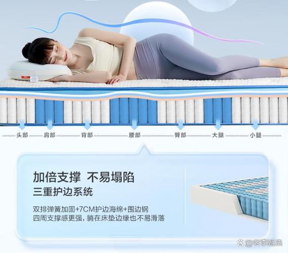 床垫产品，构建精准的用户画像，打造优质的产品体验