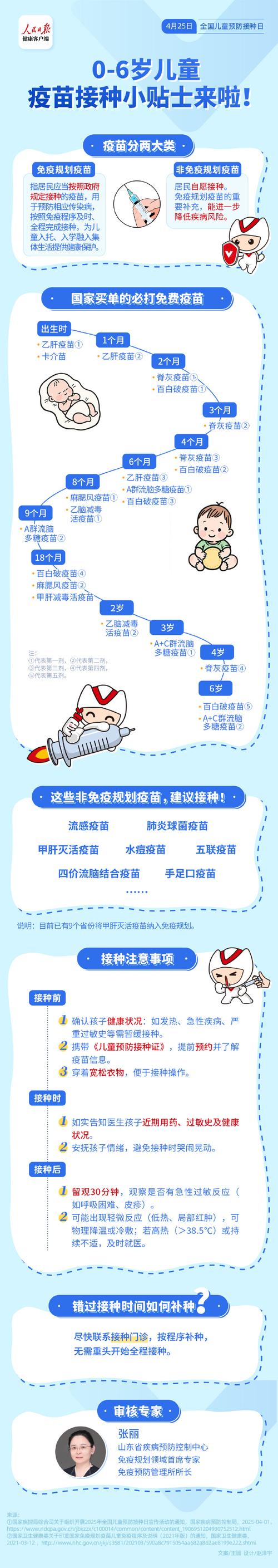 肺炎最新消息，长沙全面防控，疫苗接种普及