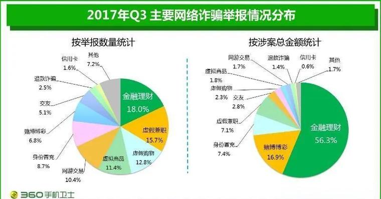 网站建设纠纷全解析
