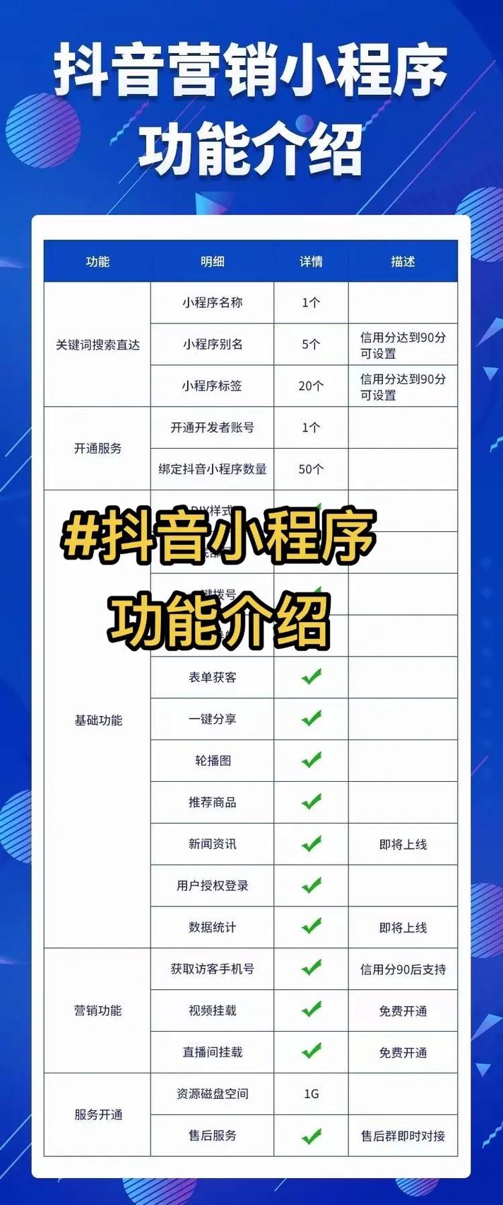 技能一，如何利用免费软件提升抖音内容曝光