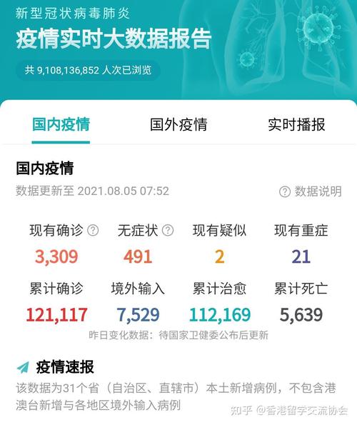 铜山疫情最新动态,新增病例、死亡人数等数据