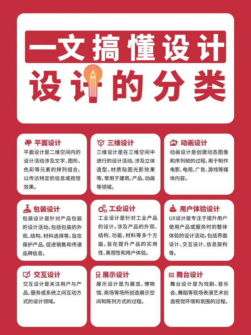 从配置到设计，为平面设计提升效率！