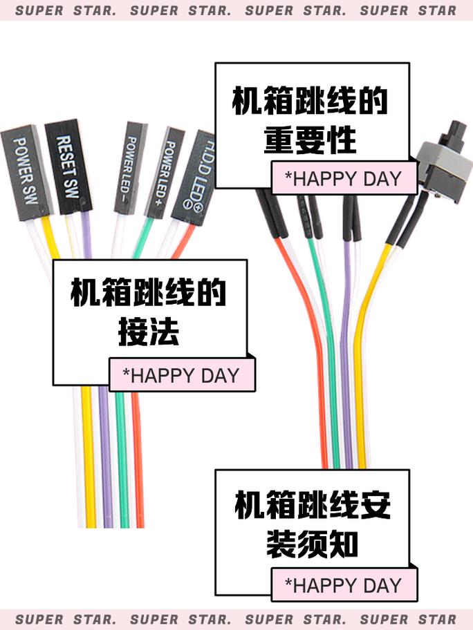选择正确机箱 size 机箱网线搭配指南
