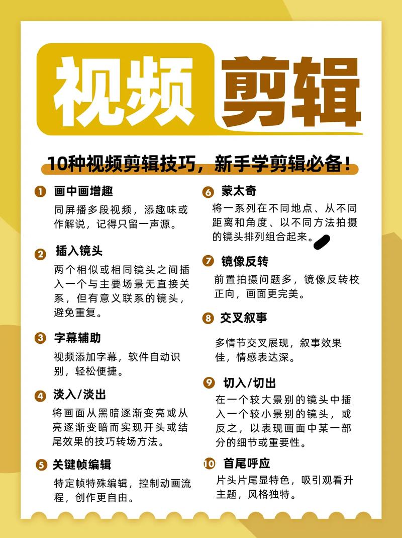 短视频创作必看，从基础到高级的内容制作技巧