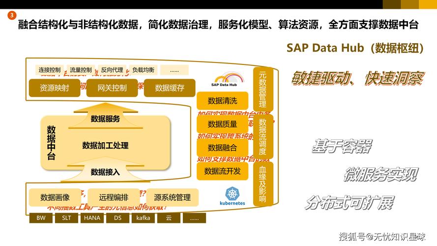 打造数字化转型的强大力量—集团网站的创新与优化