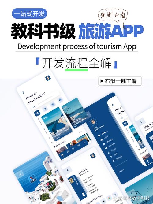 微网页制作指南，从选型到优化，Everything You Need to Know