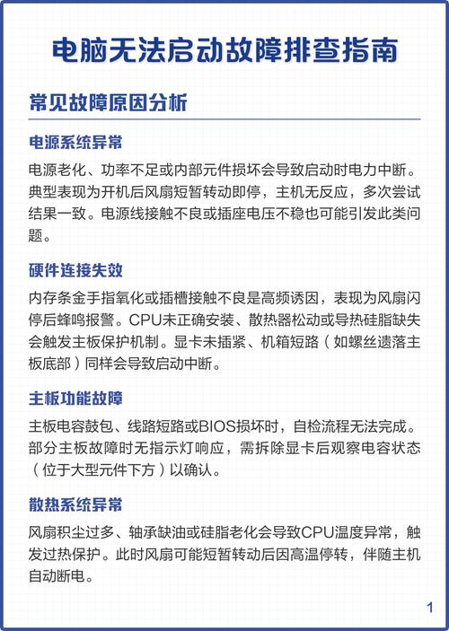 电脑故障恢复指南，从故障排查到恢复成功