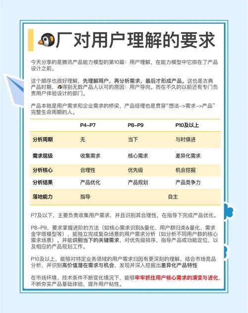 如何用自定义评论提升用户活跃度和转化率