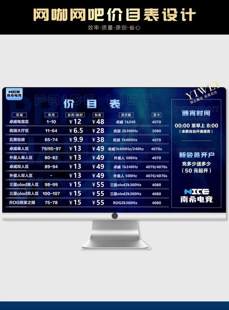 网咖电脑配置价格指南，你确定要买么？