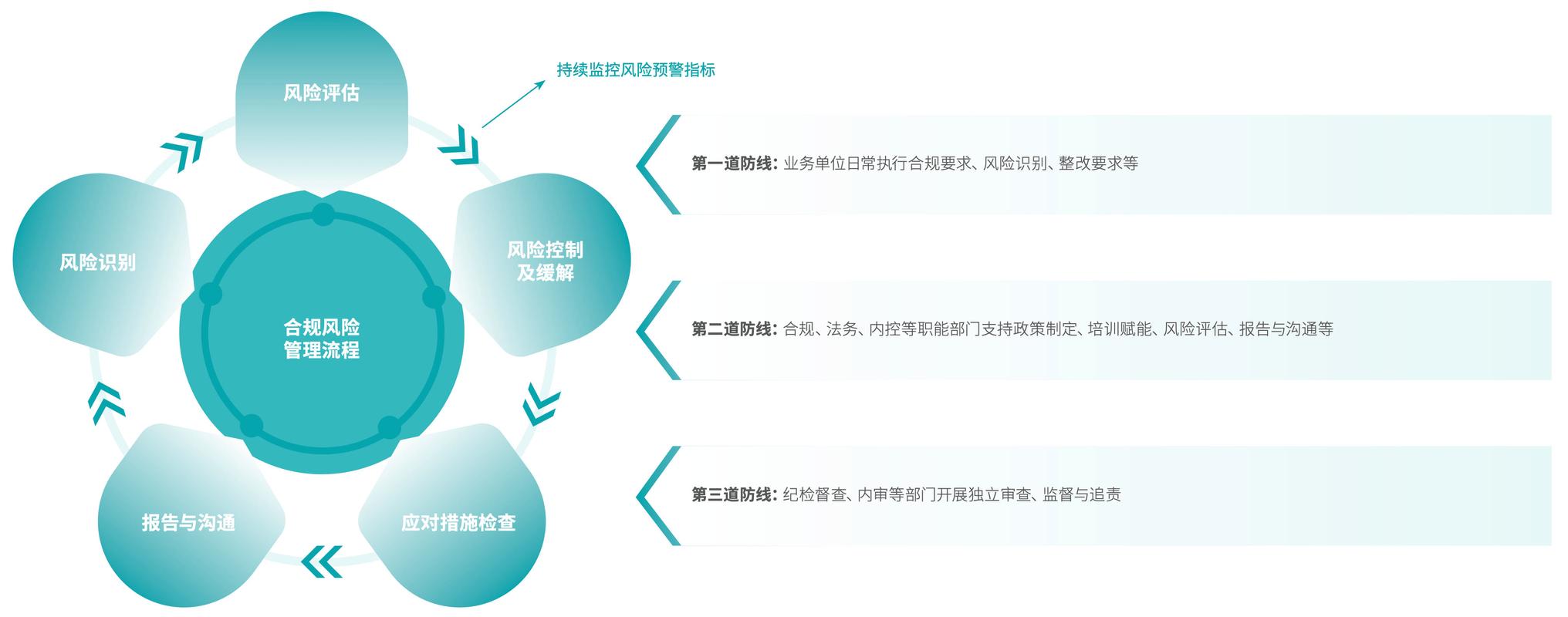 警惕网站设计公司背后的法律风险，规范合规才是关键！