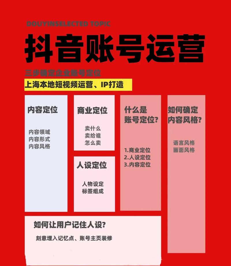 双击代抖音，dy粉丝业务中的精准推广技巧