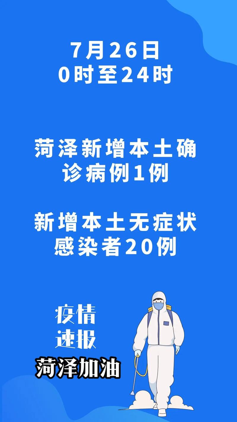 222年菏泽疫情最新消息