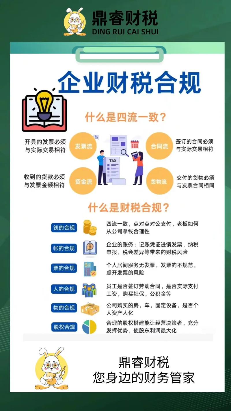 企业建设网站入账指南，一文搞定税务合规