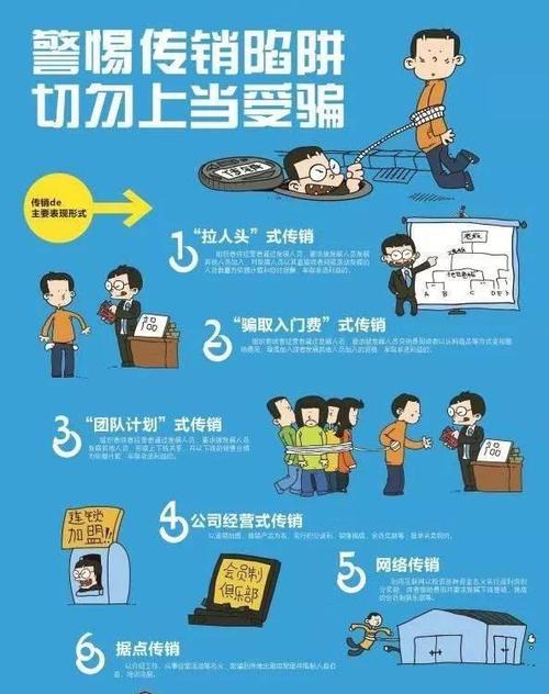 头条变傻网络营销，如何避免成为网络热词
