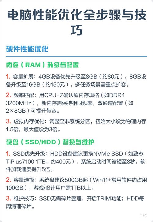 如何高效配置电脑—从硬件准备到优化升级