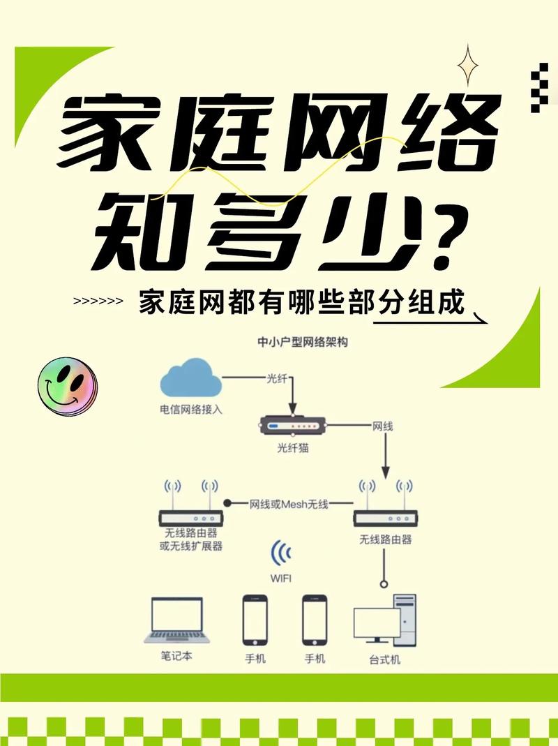 从网络优化到家庭平衡，老公如何在工作中利用网络资源
