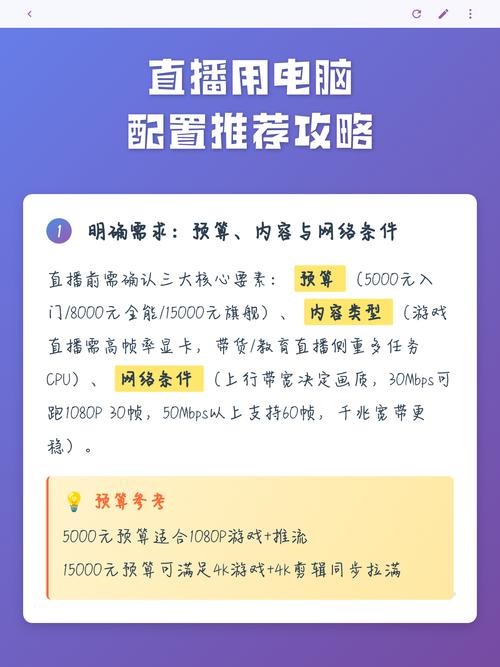 直播游戏电脑配置指南，硬件与软件的完美结合