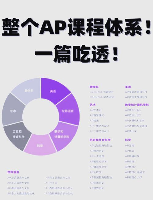 卡盟抖音业务秒刷，你的内容生成ators的必修课