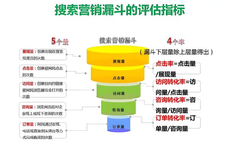 设计公司做网络推广，全面策略与实践指南