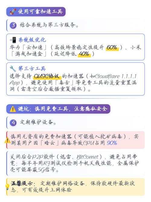 网络优化要多久？一个简短但全面的指南
