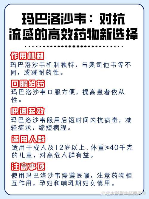 疫情 Update，最新药品信息与应对指南