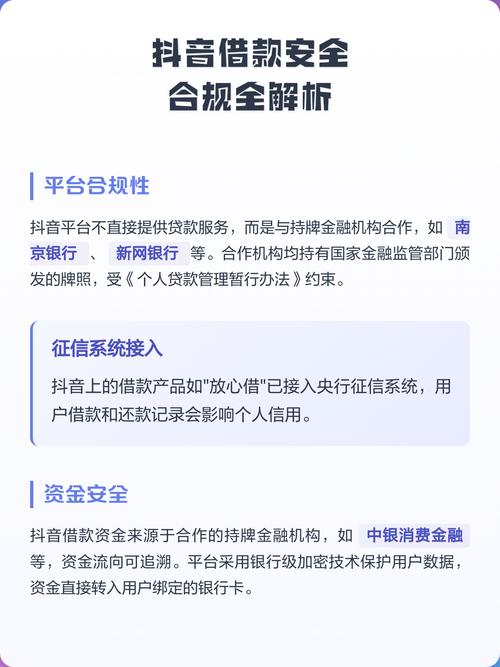 如何在抖音上合法上架自助下单平台？解析平台合规性与用户行为的关键！