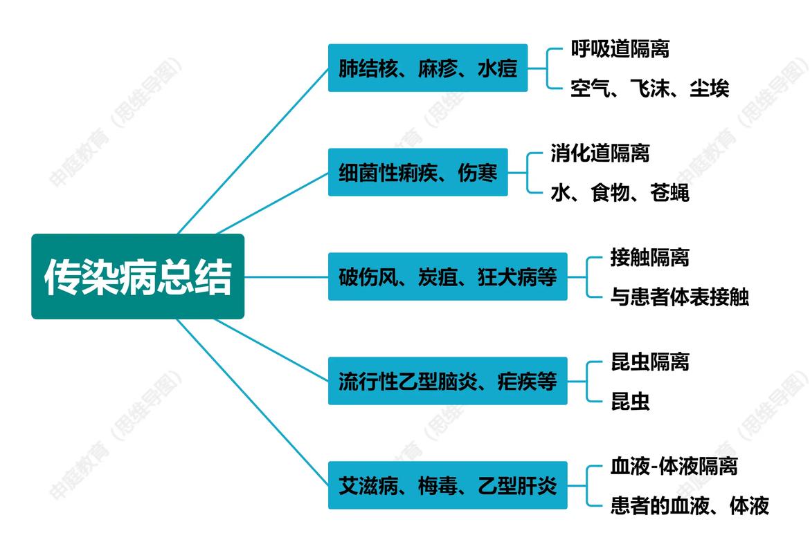 一、疫情概述