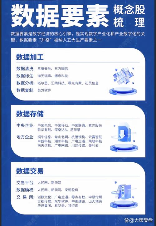 微建设，从基础到应用，解码北京的未来