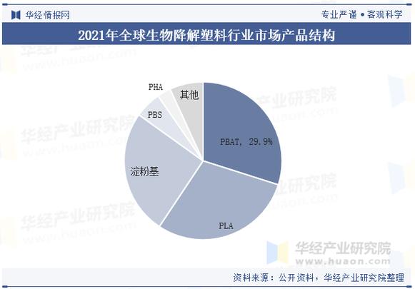 如何打造一个高效、ogenic美的商城？从目标定位到未来趋势，你必须知道的