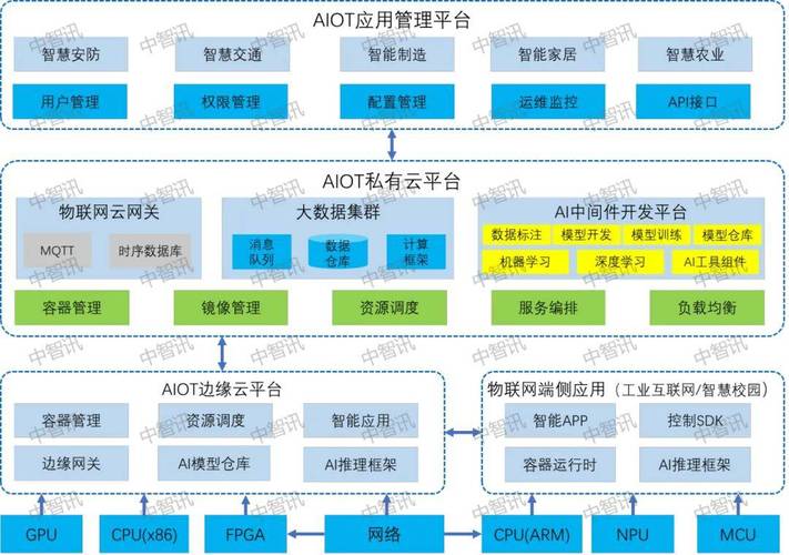 JSP 网络空间，技术与治理的碰撞与融合