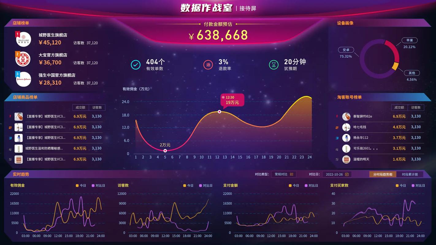 游戏评论代刷与ks业务自助下单平台，如何在游戏营销与电商销售中实现双重突破