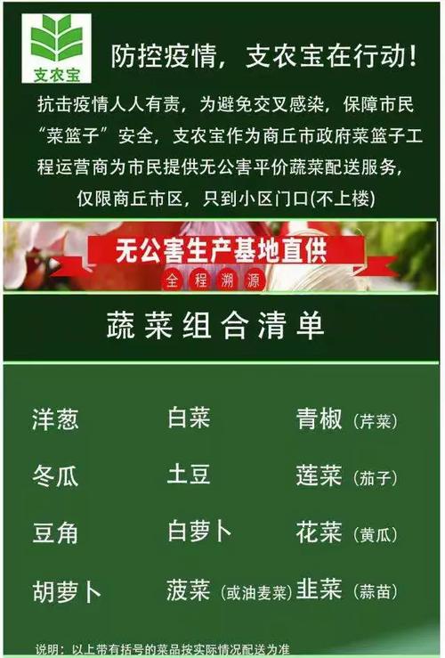莆田羊肉疫情最新消息，保障民众健康的关键