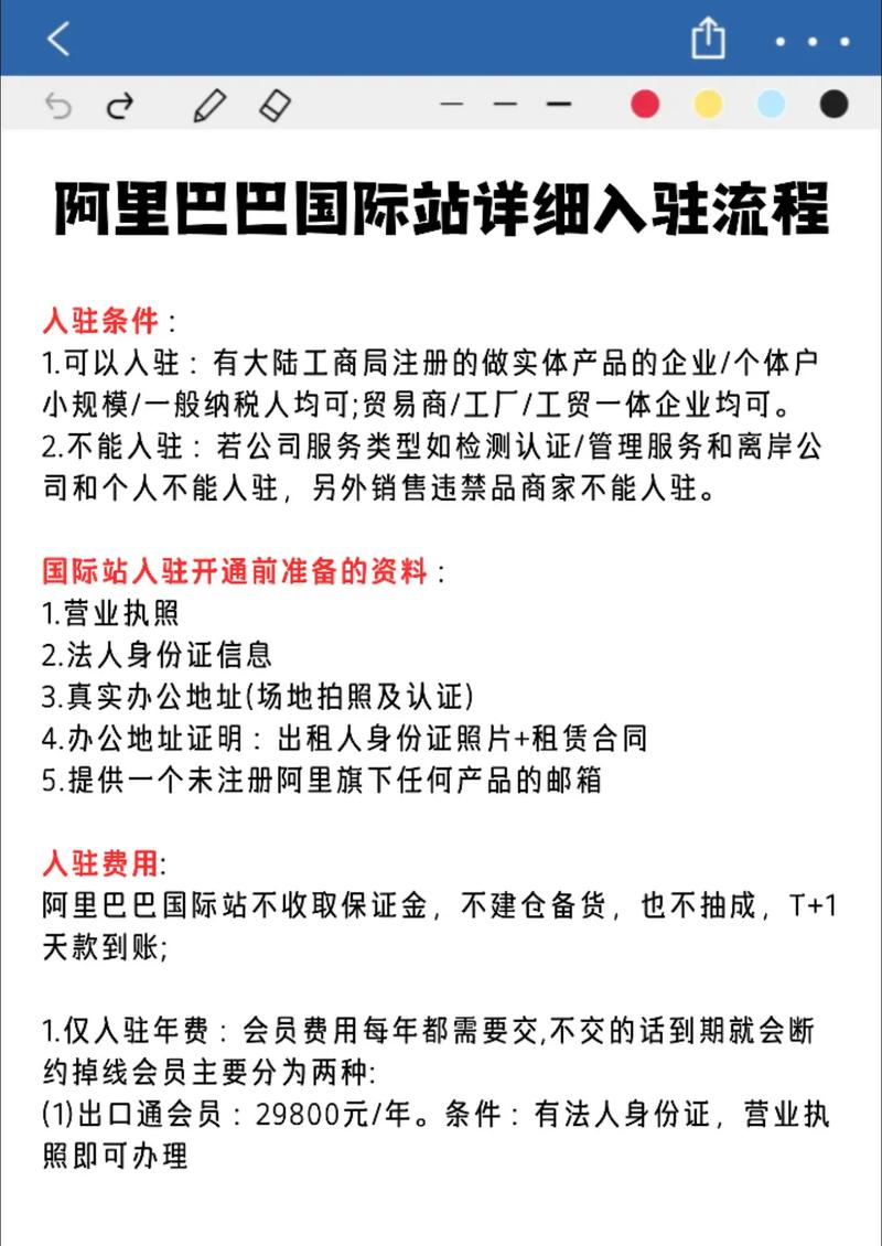 从注册到ended用户使用，网络公司服务流程指南