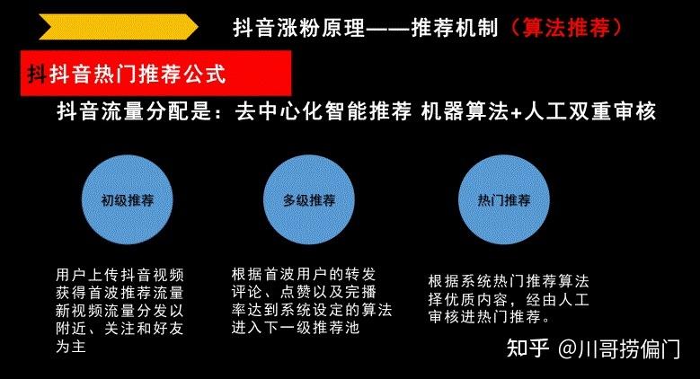 抖音秒刷炮台，如何避开这一操作