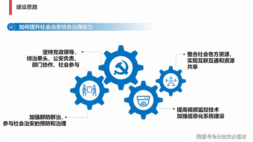 政府网站建设，重构治理体系的必然选择