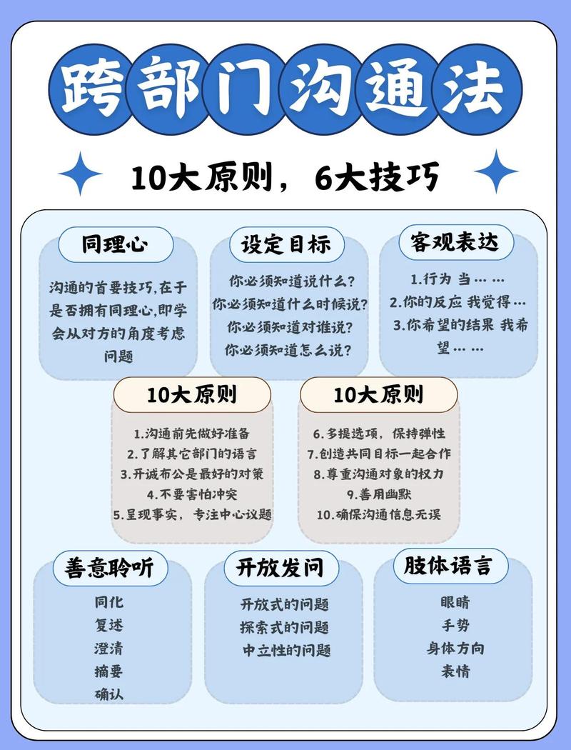 如何通过电话高效沟通？这11个关键点必须记住