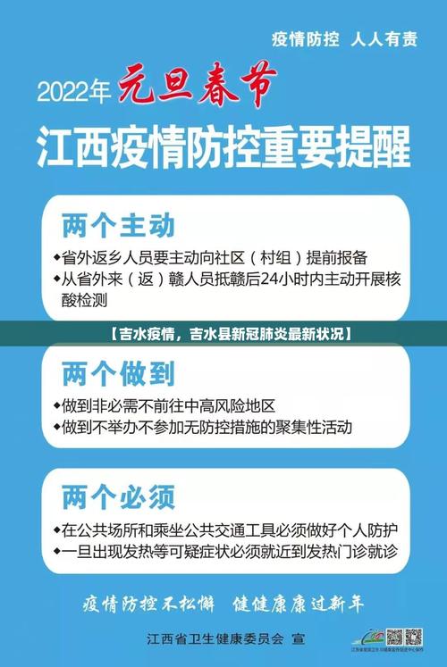 吉水疫情区域图最新消息，你了解多少？