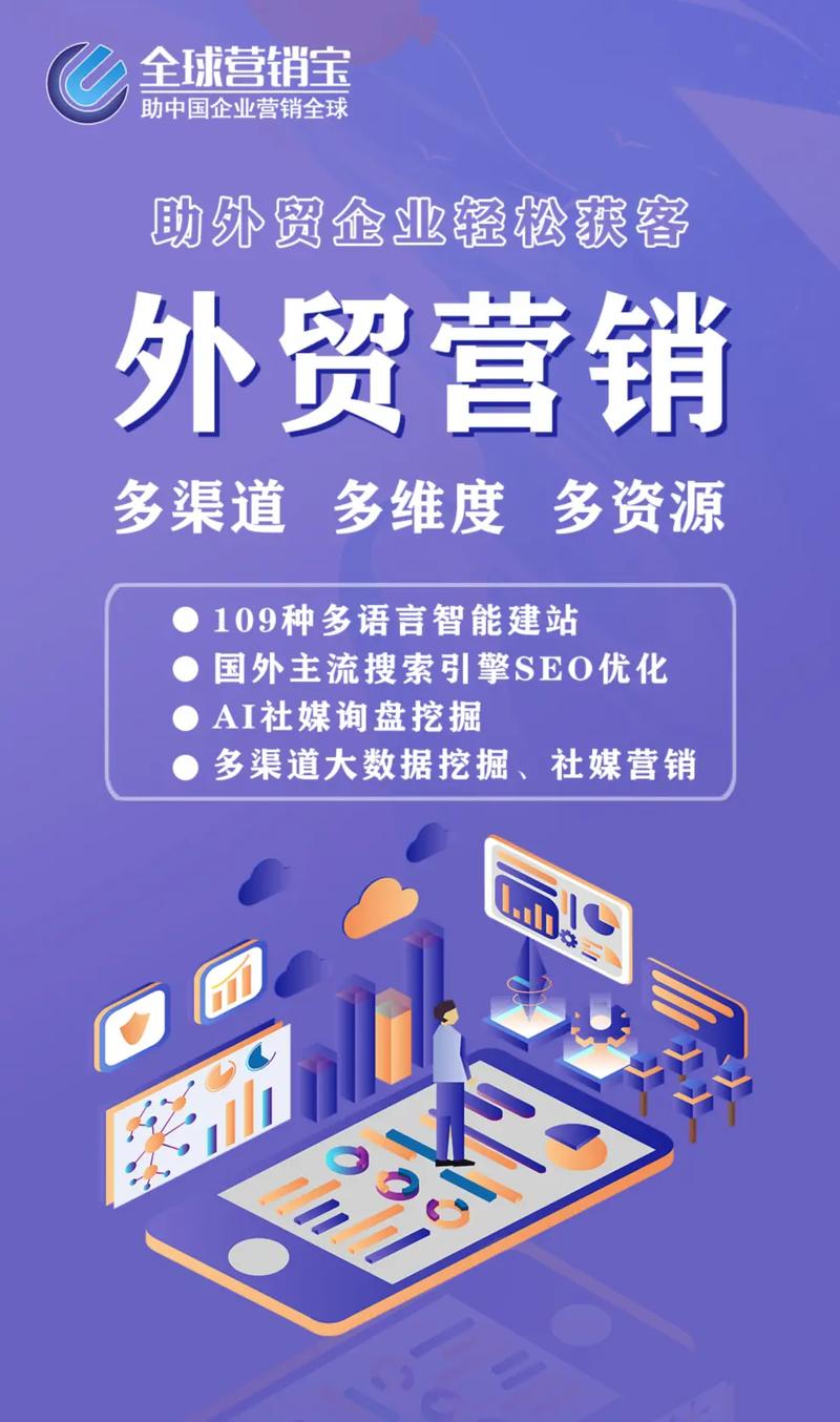 积玉桥，SEO优化之旅