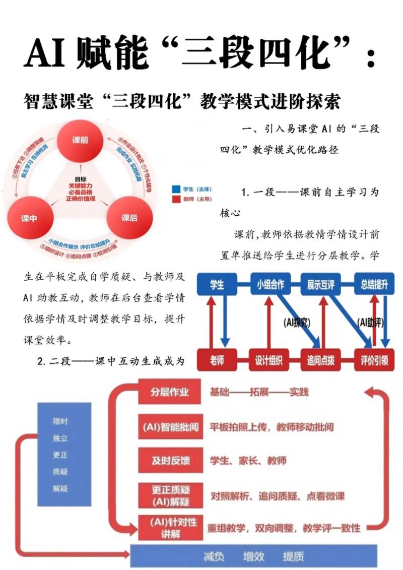 如何高效构建闵行网站建设，提升学术影响力？构建数字化教育平台的策略指南