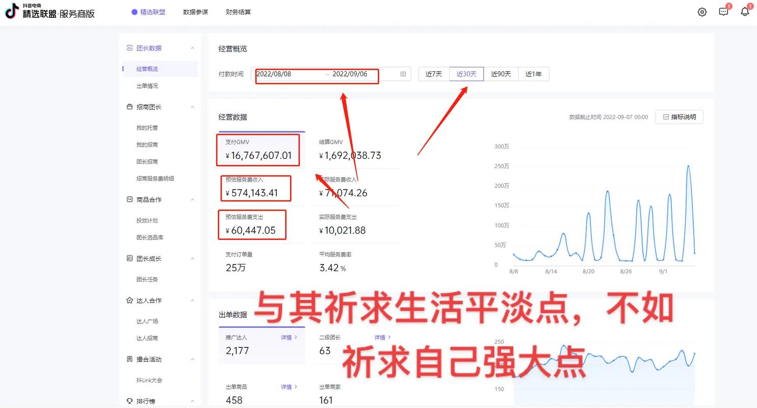 如何在抖音上成功突破？从推手代到K斯免费版的转型之路
