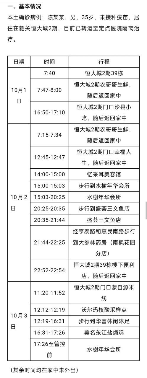 武江区疫情最新消息来了！一文看全