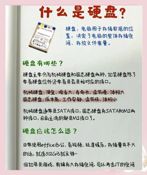 配置！新手必看！