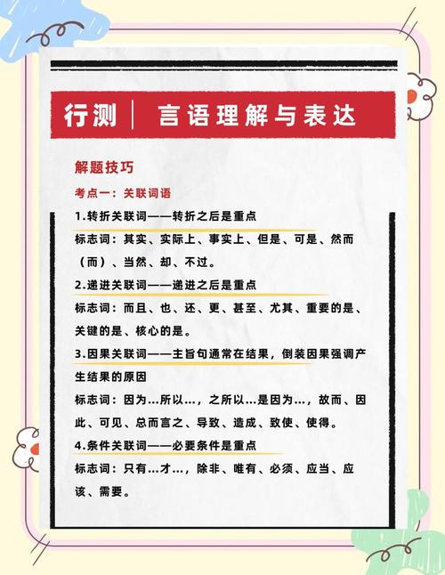 猜网络用语的技巧与智慧，从观察到记忆