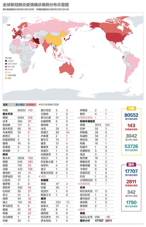 疫情最新动态，全球疫情指数跃升，中国面临严峻挑战