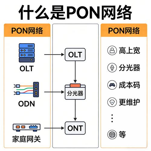 如何打造高效 responsive网站？郑州墨守网络的解法全在这里！