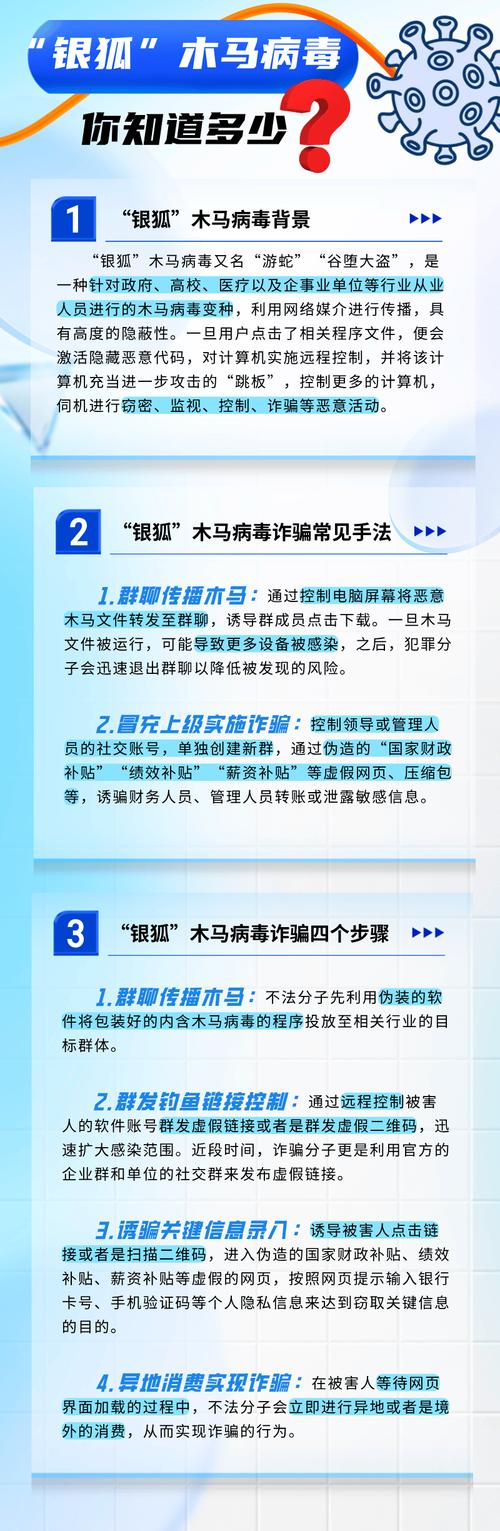 电脑病毒检测与处理指南，全面实用技巧