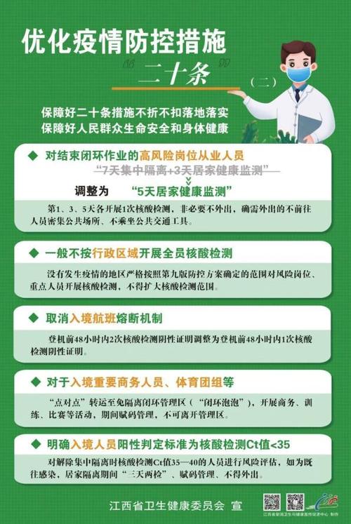 合肥疫情最新指南来了!疫情防控一定要记牢!